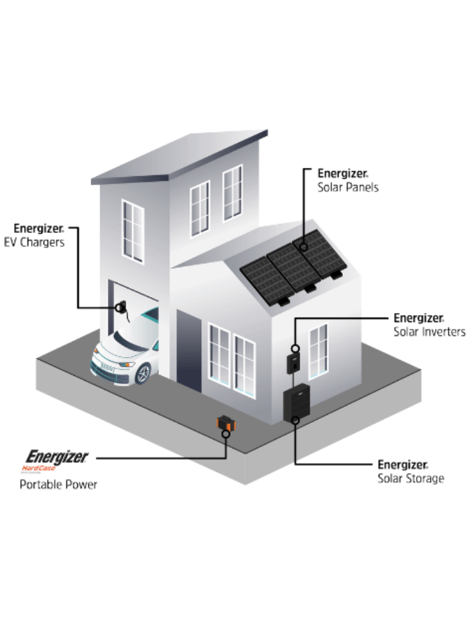 solar battery storage system illustration